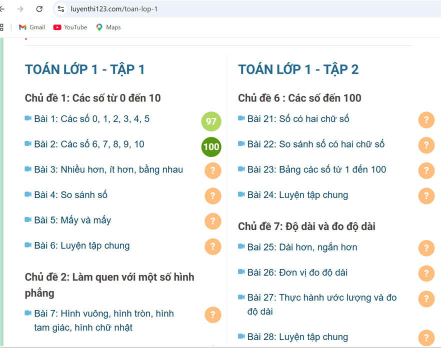Danh sách bài học Toán lớp 1
